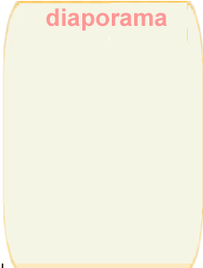 diaporama de la randonn�e